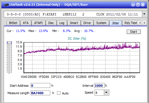 Pioneer BDR-209\S09 BD-R x16-jitter_12x_opcoff_ihbs112-gen1.png