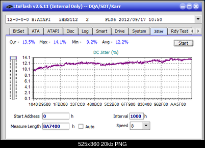 Pioneer BDR-209\S09 BD-R x16-jitter_12x_opcoff_ihbs112-gen2.png