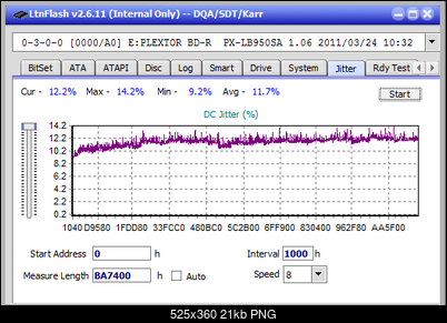 Pioneer BDR-209\S09 BD-R x16-jitter_12x_opcoff_px-lb950sa.png