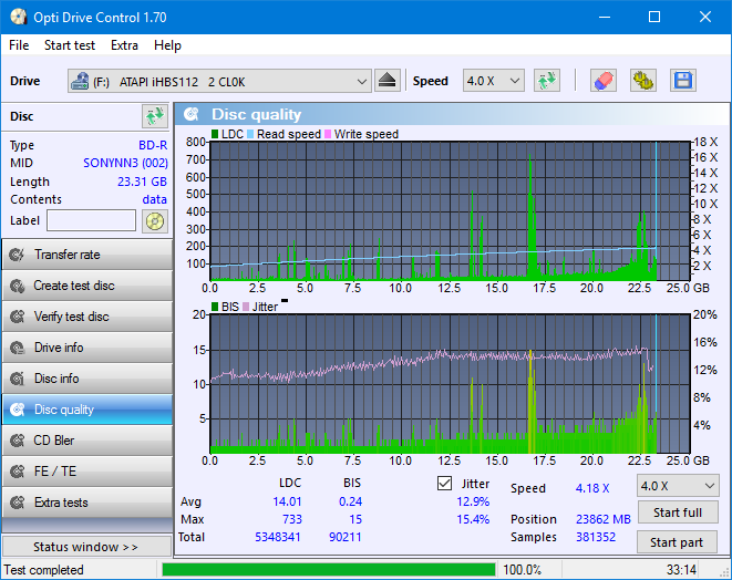 Pioneer BDR-209\S09 BD-R x16-dq_odc170_16x_opcoff_ihbs112-gen1.png