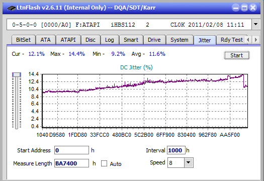 Pioneer BDR-209\S09 BD-R x16-jitter_16x_opcoff_ihbs112-gen1.png