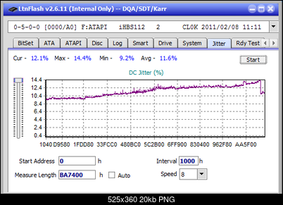 Pioneer BDR-209\S09 BD-R x16-jitter_16x_opcoff_ihbs112-gen1.png