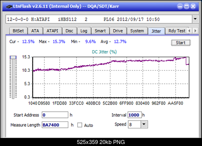Pioneer BDR-209\S09 BD-R x16-jitter_16x_opcoff_ihbs112-gen2.png