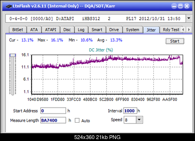 Pioneer BDR-209\S09 BD-R x16-jitter_16x_opcoff_ihbs312.png