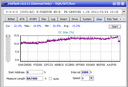 Pioneer BDR-209\S09 BD-R x16-jitter_16x_opcoff_px-lb950sa.png