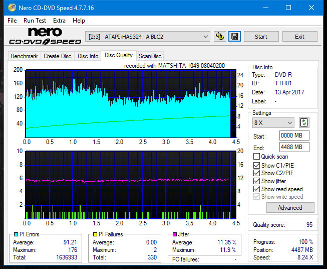 Panasonic SW-5583 2007r.-dq_4x_ihas324-.png