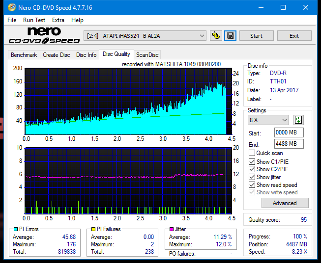 Panasonic SW-5583 2007r.-dq_4x_ihas524-b.png