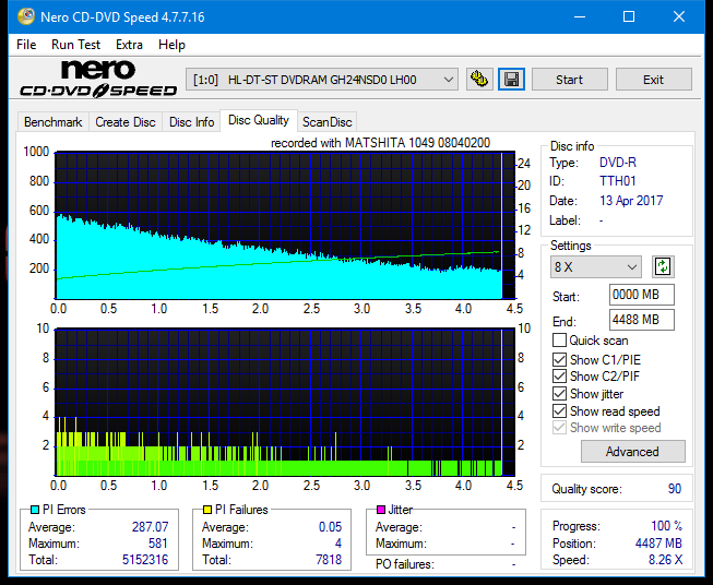 Panasonic SW-5583 2007r.-dq_4x_gh24nsd0.png