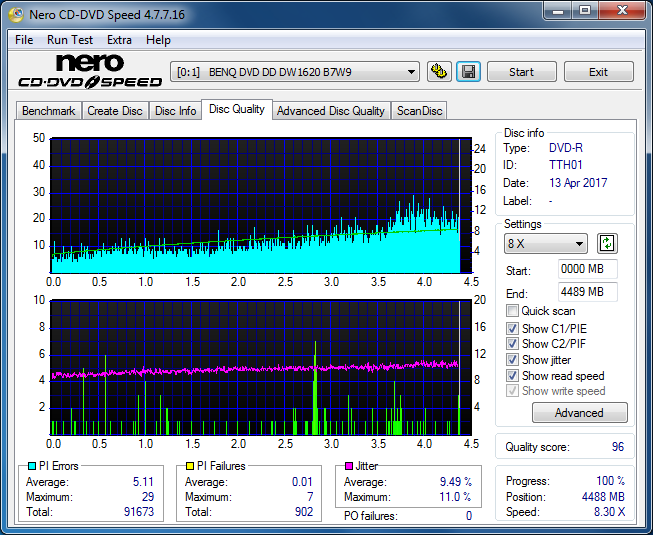 Panasonic SW-5583 2007r.-dq_6x_dw1620.png