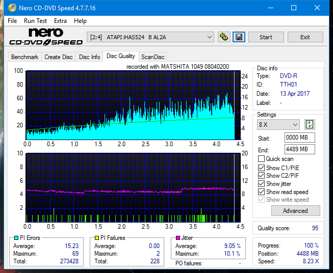 Panasonic SW-5583 2007r.-dq_6x_ihas524-b.png