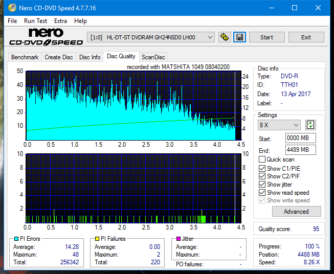 Panasonic SW-5583 2007r.-dq_6x_gh24nsd0.png