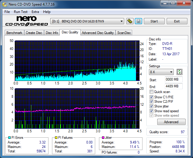 Panasonic SW-5583 2007r.-dq_8x_dw1620.png