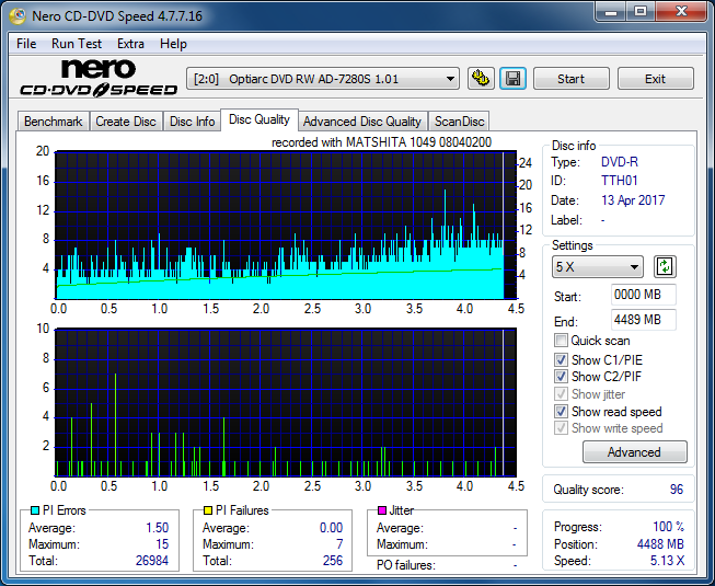 Panasonic SW-5583 2007r.-dq_8x_ad-7280s.png