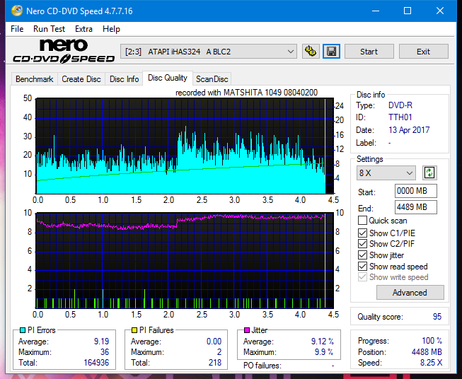 Panasonic SW-5583 2007r.-dq_8x_ihas324-.png