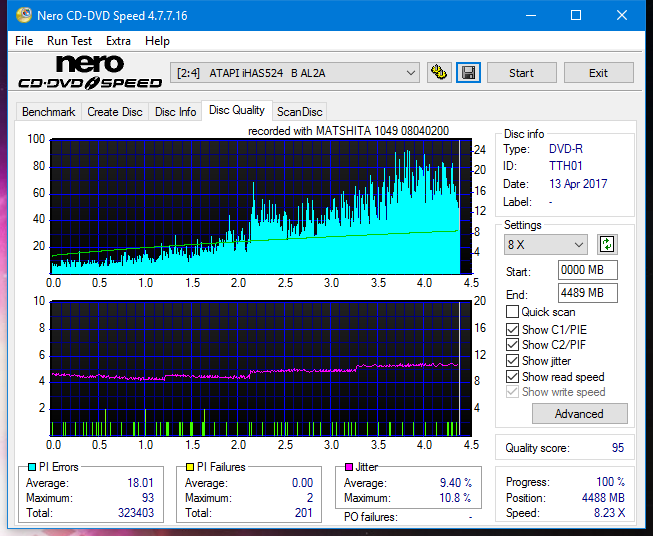 Panasonic SW-5583 2007r.-dq_8x_ihas524-b.png