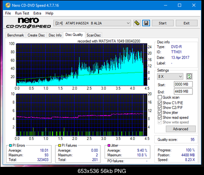 Panasonic SW-5583 2007r.-dq_8x_ihas524-b.png