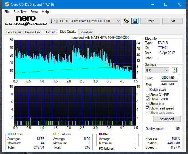 Panasonic SW-5583 2007r.-dq_8x_gh24nsd0.png