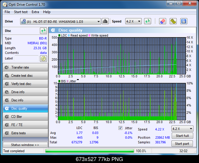 LG BP40NS20-dq_odc170_2x_opcoff_wh16ns48dup.png