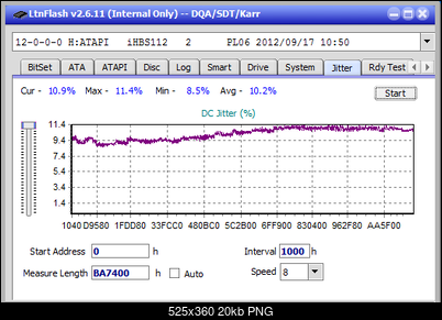 LG BP40NS20-jitter_4x_opcoff_ihbs112-gen2.png
