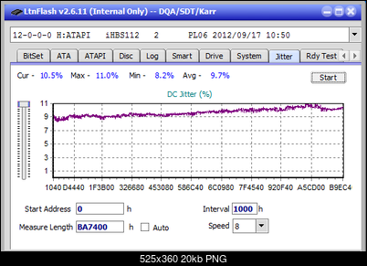 LG BP40NS20-jitter_6x_opcoff_ihbs112-gen2.png