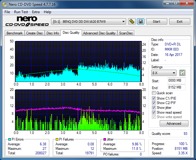 Panasonic SW-5583 2007r.-dq_2.4x_dw1620.png