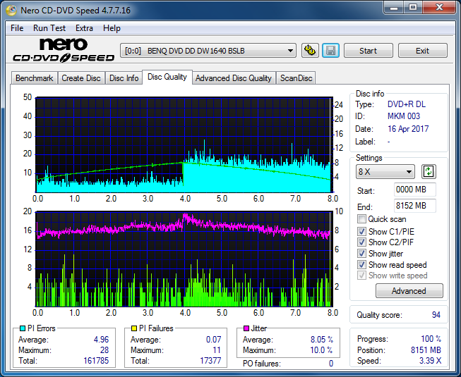 Panasonic SW-5583 2007r.-dq_2.4x_dw1640.png