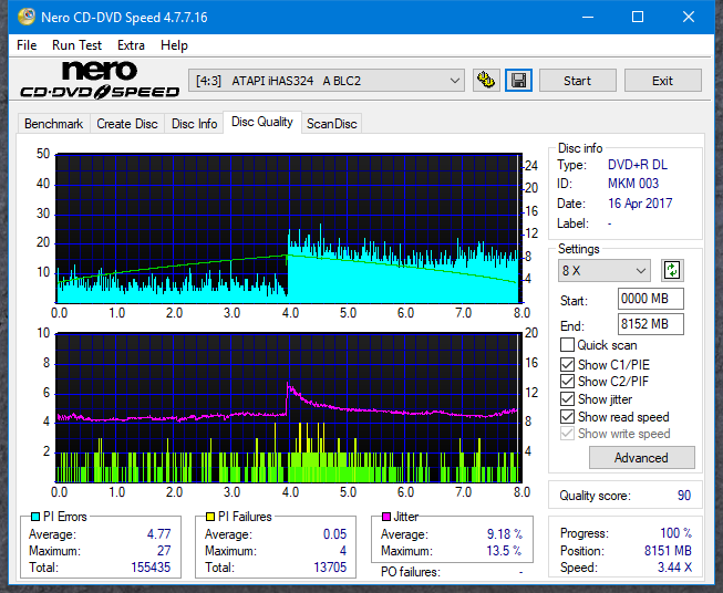 Panasonic SW-5583 2007r.-dq_2.4x_ihas324-.png