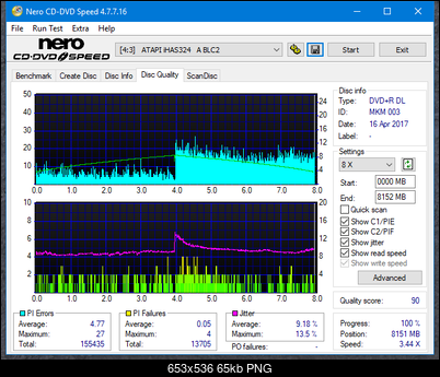 Panasonic SW-5583 2007r.-dq_2.4x_ihas324-.png