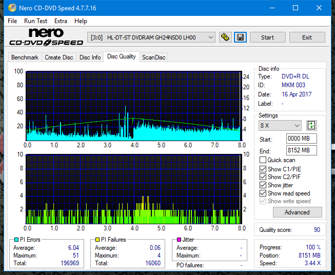 Panasonic SW-5583 2007r.-dq_2.4x_gh24nsd0.png