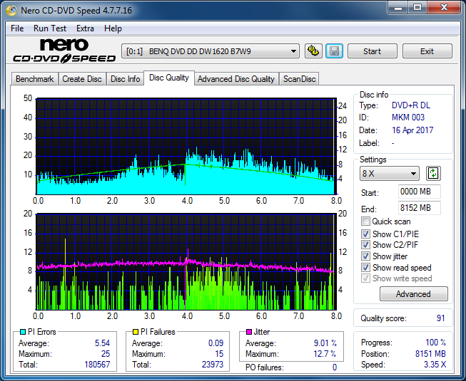 Panasonic SW-5583 2007r.-dq_4x_dw1620.png