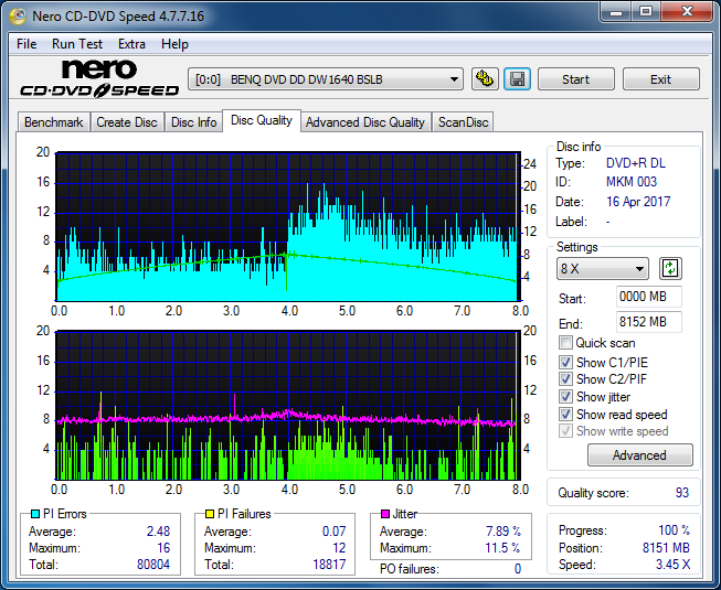 Panasonic SW-5583 2007r.-dq_4x_dw1640.png