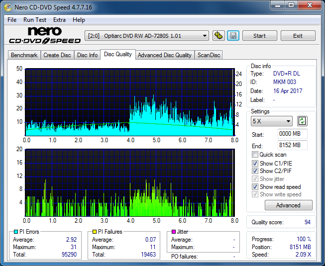 Panasonic SW-5583 2007r.-dq_4x_ad-7280s.png