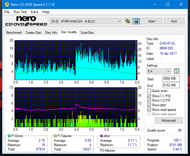 Panasonic SW-5583 2007r.-dq_4x_ihas324-.png