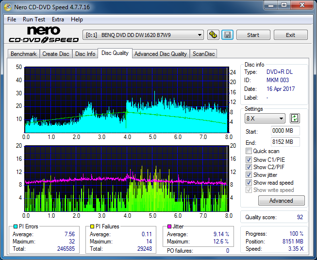 Panasonic SW-5583 2007r.-dq_6x_dw1620.png