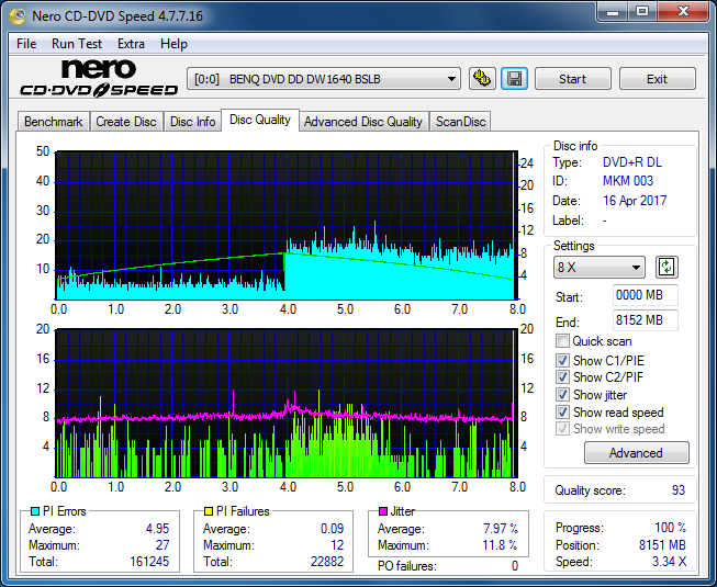 Panasonic SW-5583 2007r.-dq_6x_dw1640.png