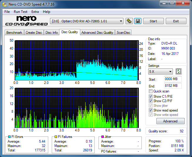 Panasonic SW-5583 2007r.-dq_6x_ad-7280s.png