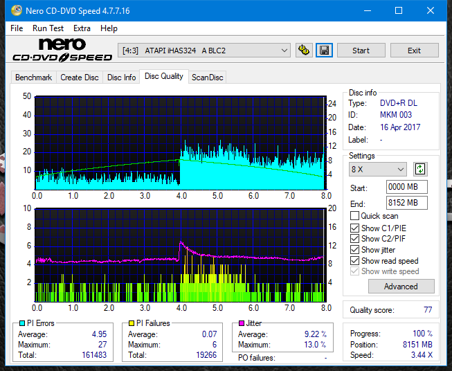 Panasonic SW-5583 2007r.-dq_6x_ihas324-.png