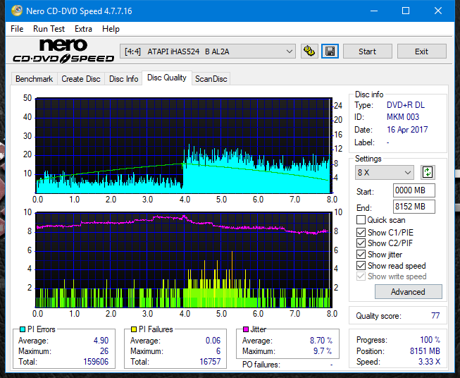 Panasonic SW-5583 2007r.-dq_6x_ihas524-b.png