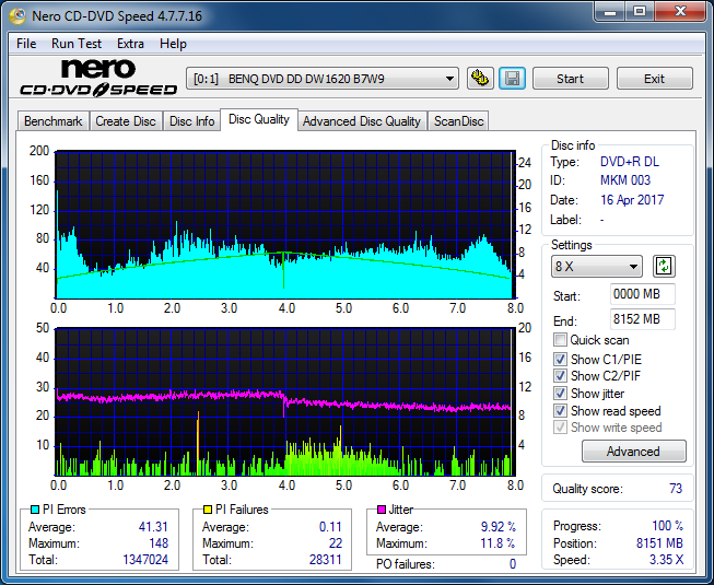 Panasonic SW-5583 2007r.-dq_8x_dw1620.png