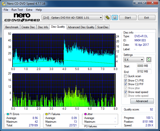 Panasonic SW-5583 2007r.-dq_8x_ad-7280s.png