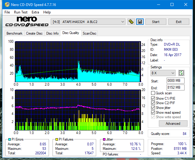 Panasonic SW-5583 2007r.-dq_8x_ihas324-.png