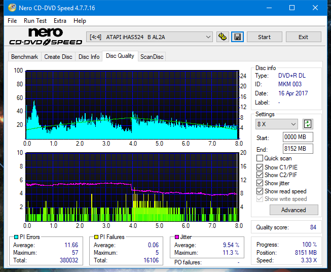 Panasonic SW-5583 2007r.-dq_8x_ihas524-b.png