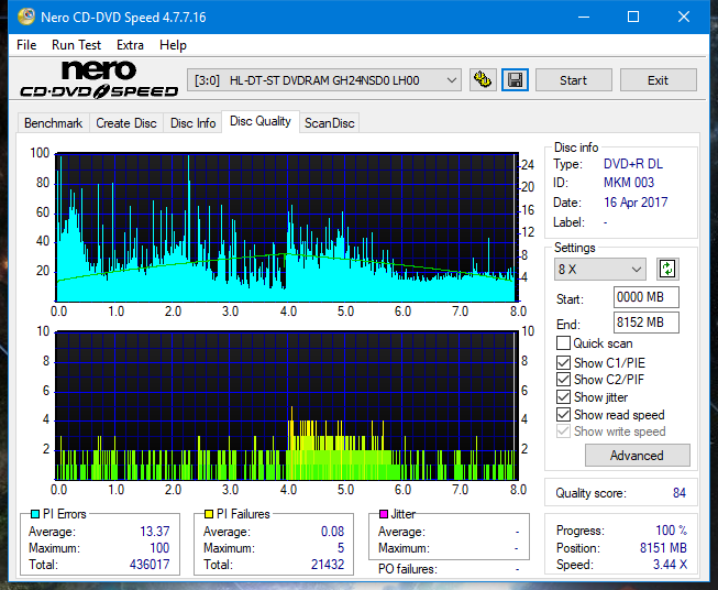 Panasonic SW-5583 2007r.-dq_8x_gh24nsd0.png