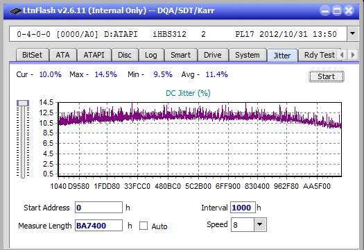 Panasonic SW-5583 2007r.-jitter_4x_opcon_ihbs312.png