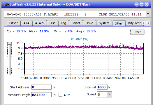 Panasonic SW-5583 2007r.-jitter_2x_opcoff_ihbs112-gen1.png