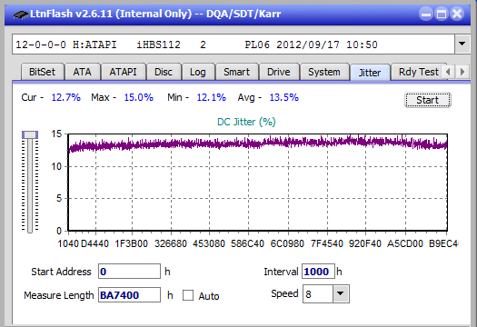 Panasonic SW-5583 2007r.-jitter_2x_opcoff_ihbs112-gen2.png