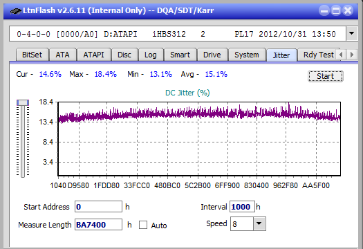 Panasonic SW-5583 2007r.-jitter_2x_opcoff_ihbs312.png