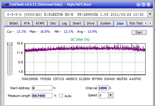 Panasonic SW-5583 2007r.-jitter_2x_opcoff_px-lb950sa.png