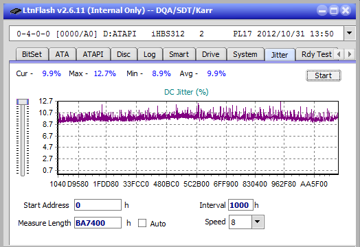 Panasonic SW-5583 2007r.-jitter_4x_opcoff_ihbs312.png