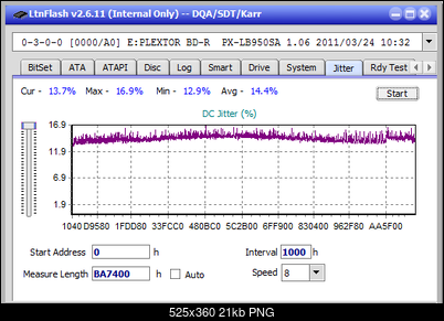 Pioneer BDR-211\S11 Ultra HD Blu-ray-jitter_2x_opcon_px-lb950sa.png